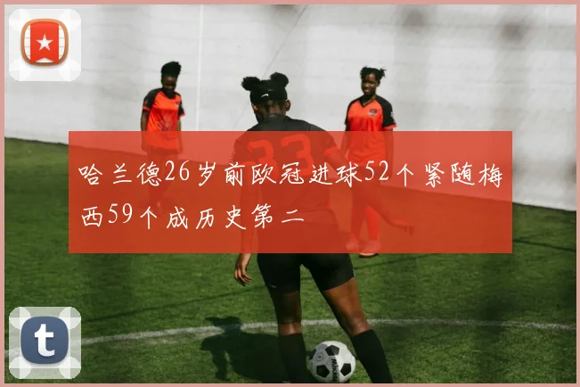 哈兰德26岁前欧冠进球52个紧随梅西59个成历史第二
